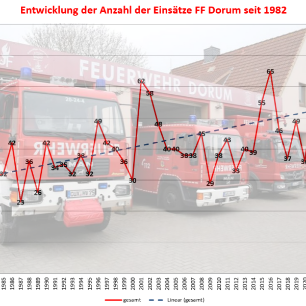2025.02.14 – Jahreshauptversammlung